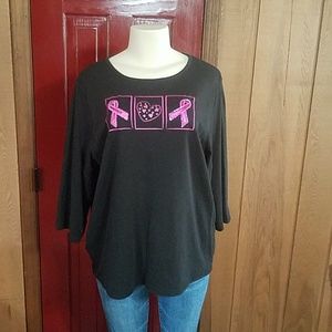 Designer Originals for Susan G. Komen 1X